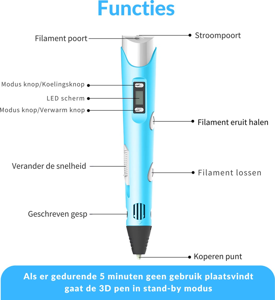 Sans marque Enzoda Stylo 3D Startpakket Roze met Navullingen
