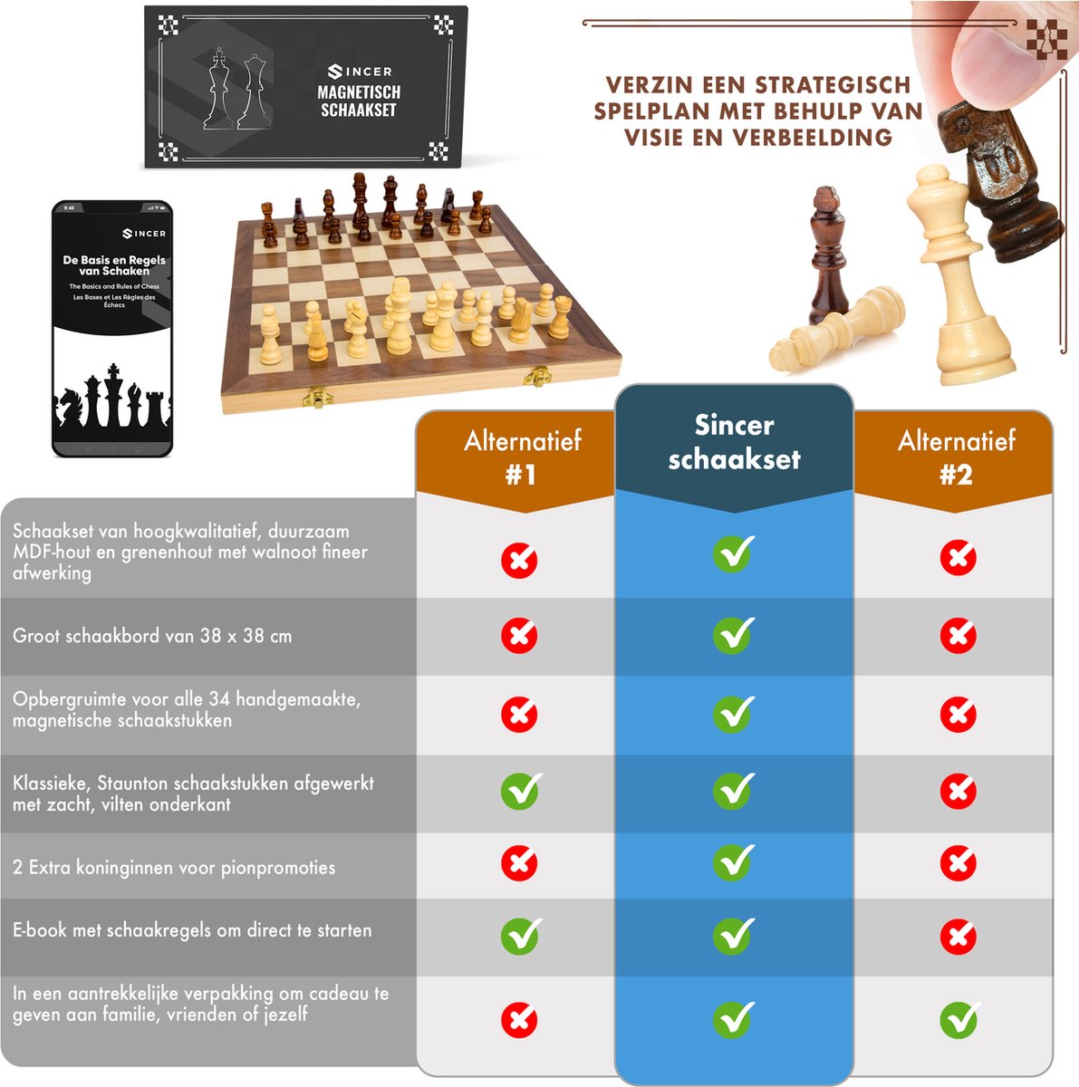 Sincer Houten Schaakset Staunton Inclusief Extra Koninginnen