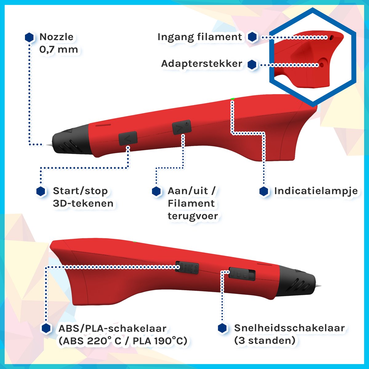 3D&print 3D Pen Startpakket Wit met 50m Filament + 5 Sjablonen