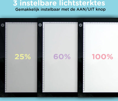Crafts & Co. LED Lightpad A3 voor Tekenen & Diamond Painting