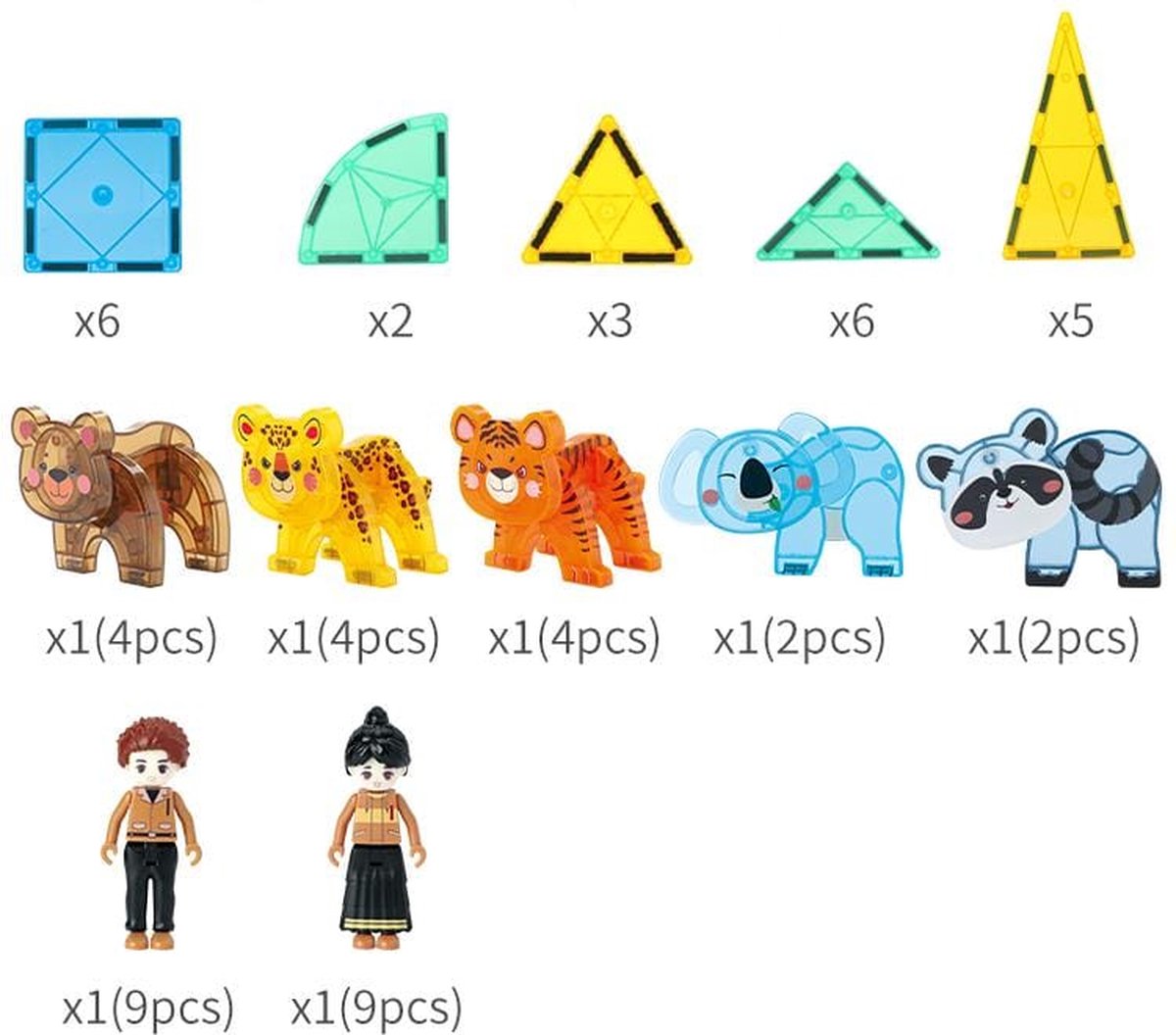 Magnaminds Magnetische Jungle Tegels - 56 Stuks Montessori