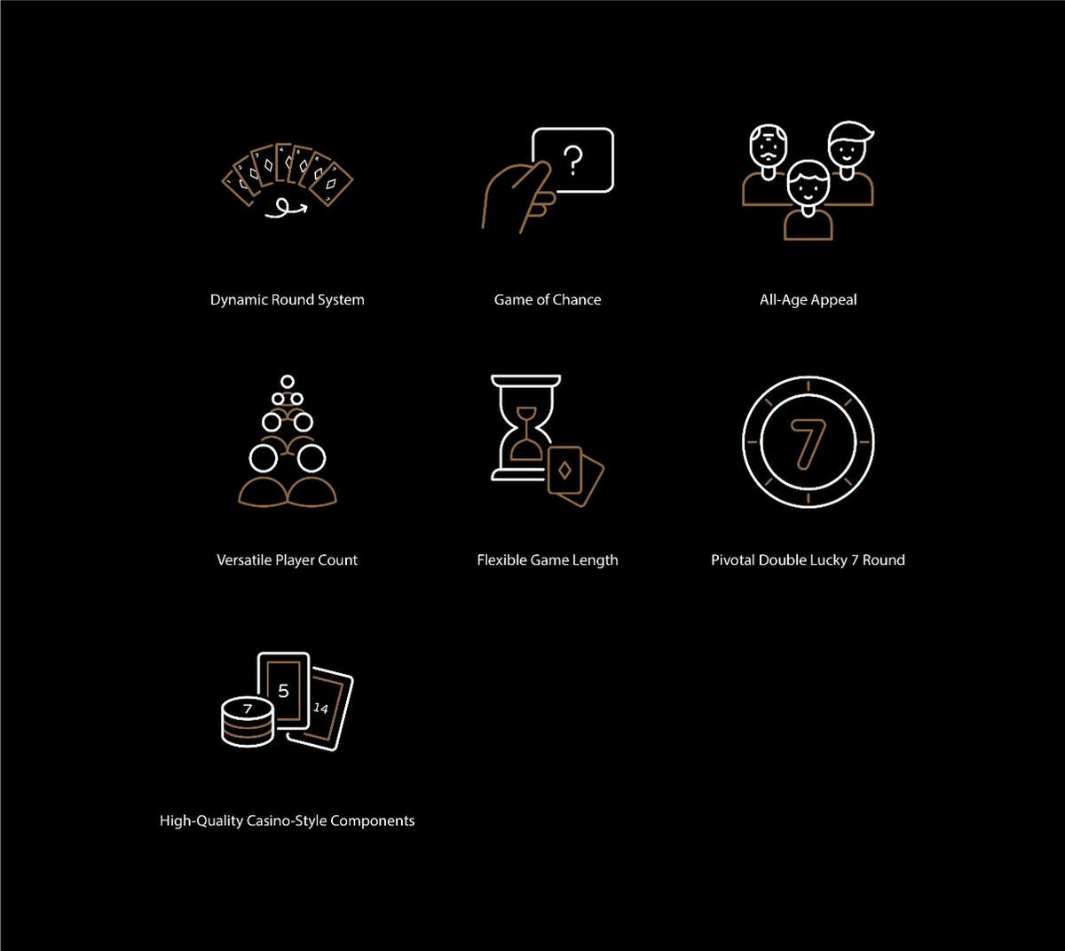 Double Lucky 7 Casino Kaartspel voor 2-7 Spelers