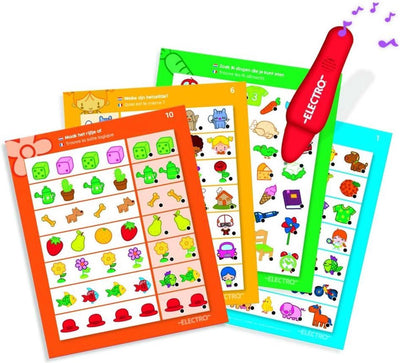 Electro Wonderpen Logische Thema's