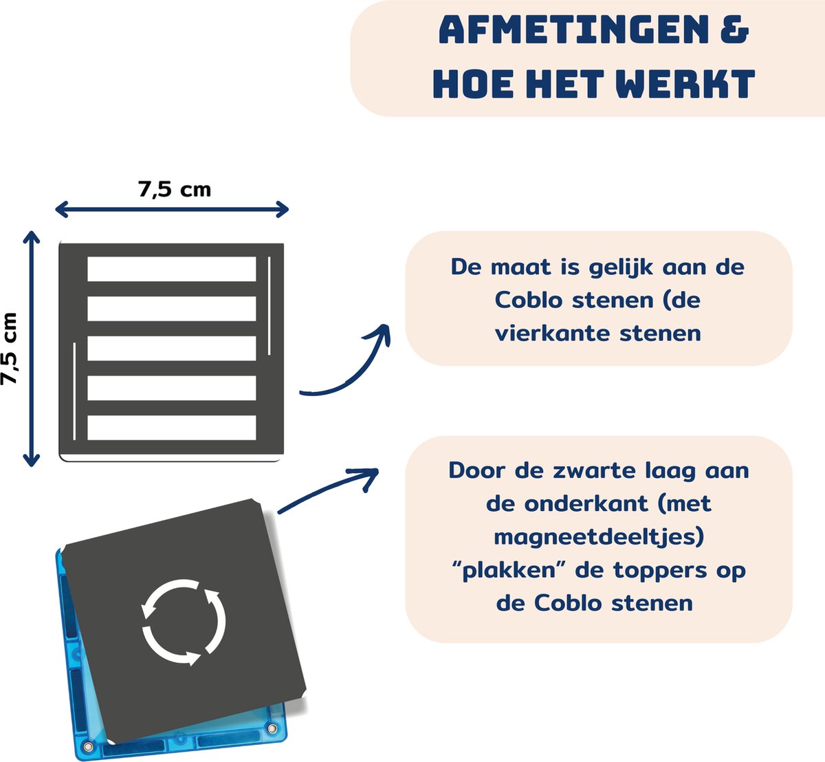 COBLO Magnet Toppers Roads 50-delig Educatief Speelgoed