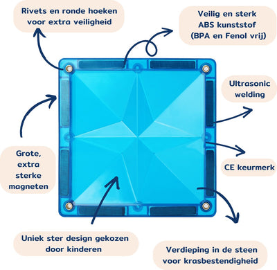 COBLO Classic Magnetisch Speelgoed 35-delig met Opbergzak