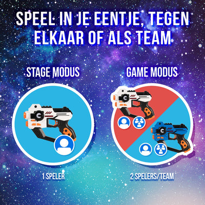 Silvergear Interactieve Lasergame Set met Projector