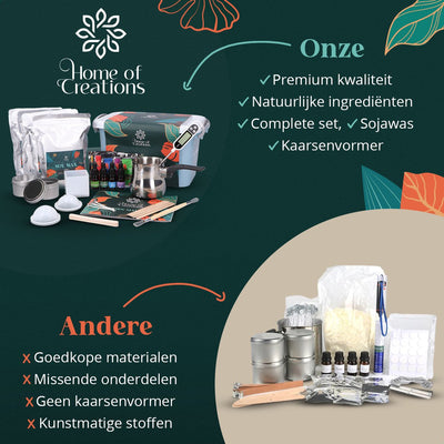 Home of Creations DIY Soja Kaarsenpakket voor Volwassenen