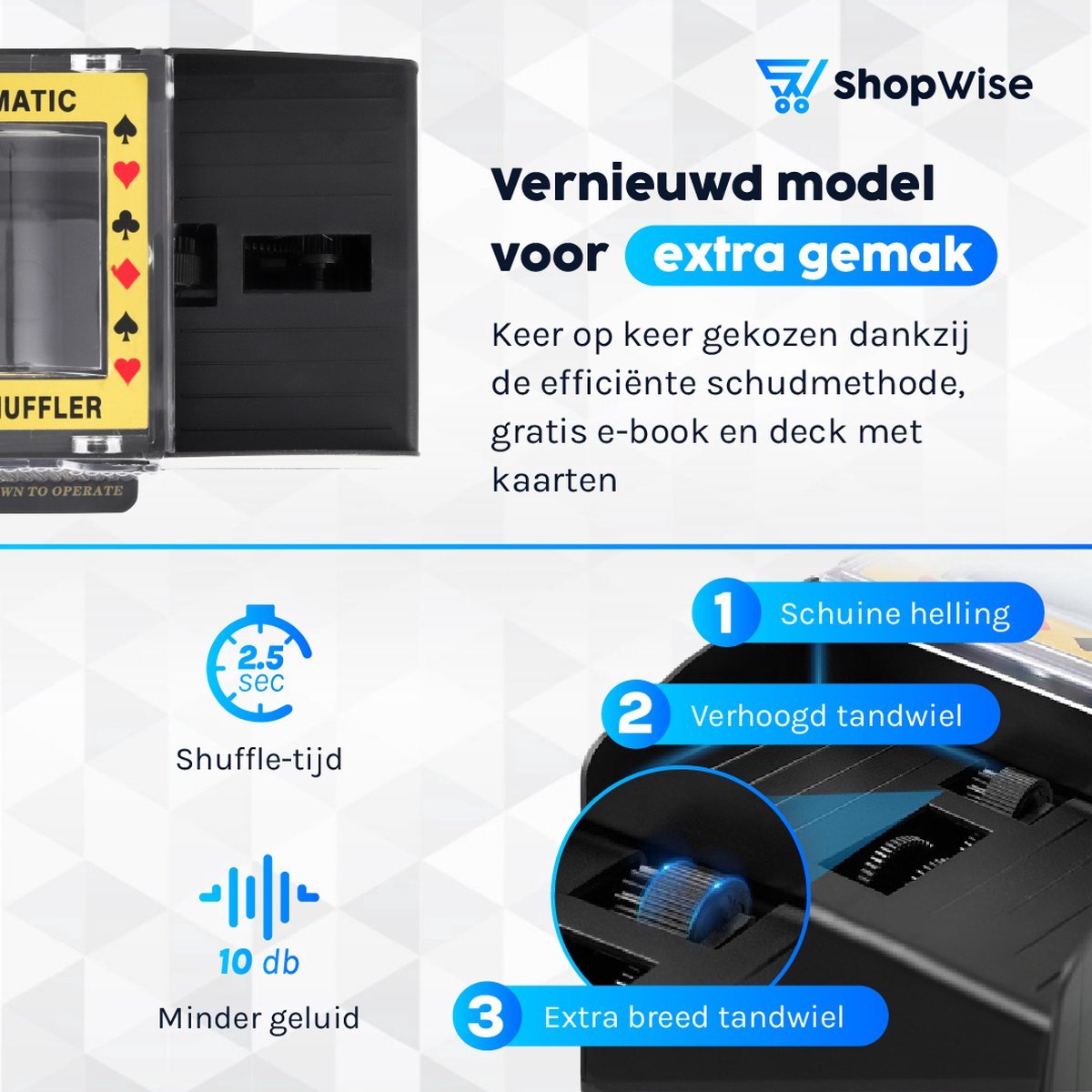 ShopWise Automatische Kaartenschudmachine op Batterijen