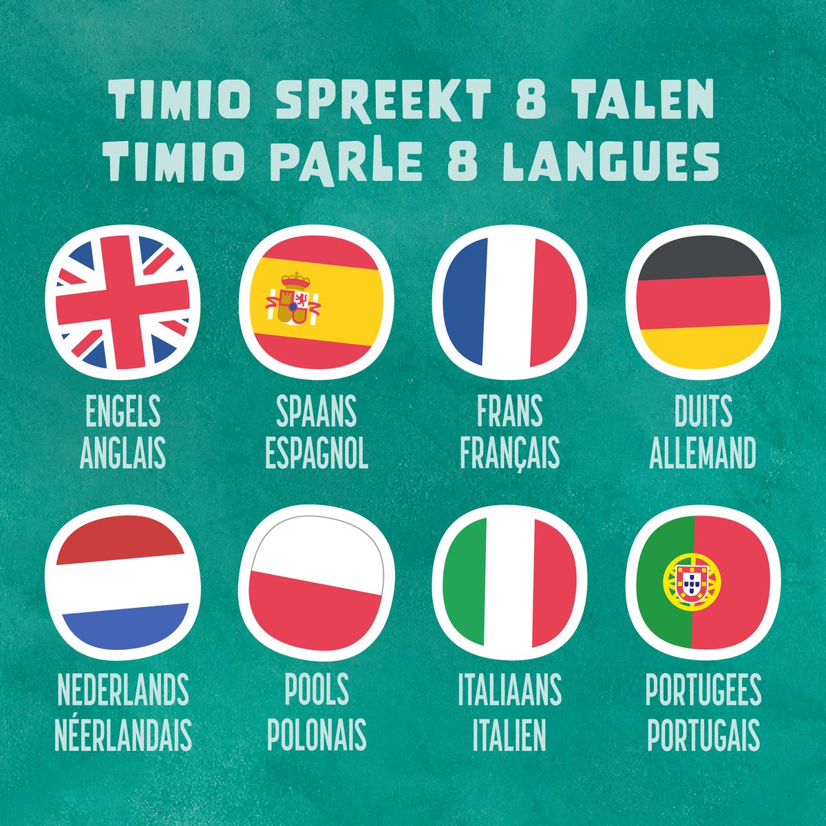 TIMIO Interactieve Audio Box + 5 Schijven - Educatief Speelgoed