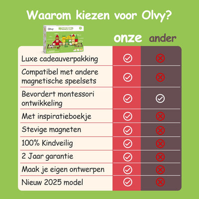 Olvy Magnetische Bouwstenen - 80 Stuks - Montessori Speelgoed