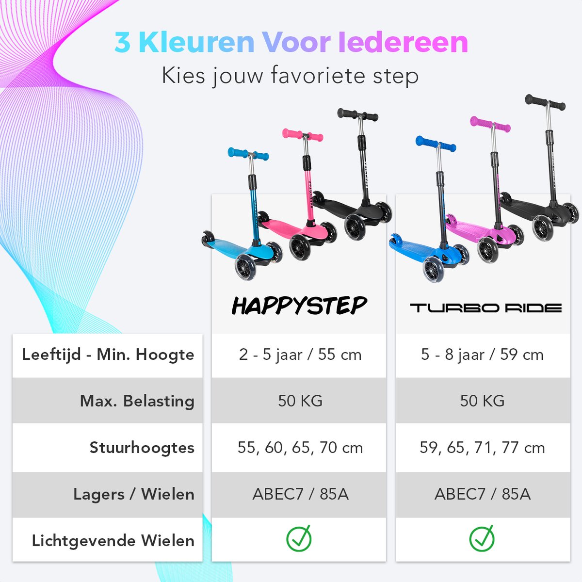 LifeGoods HappyStep Kinderstep met 3 Verlichte Wielen - 3-5 Jaar