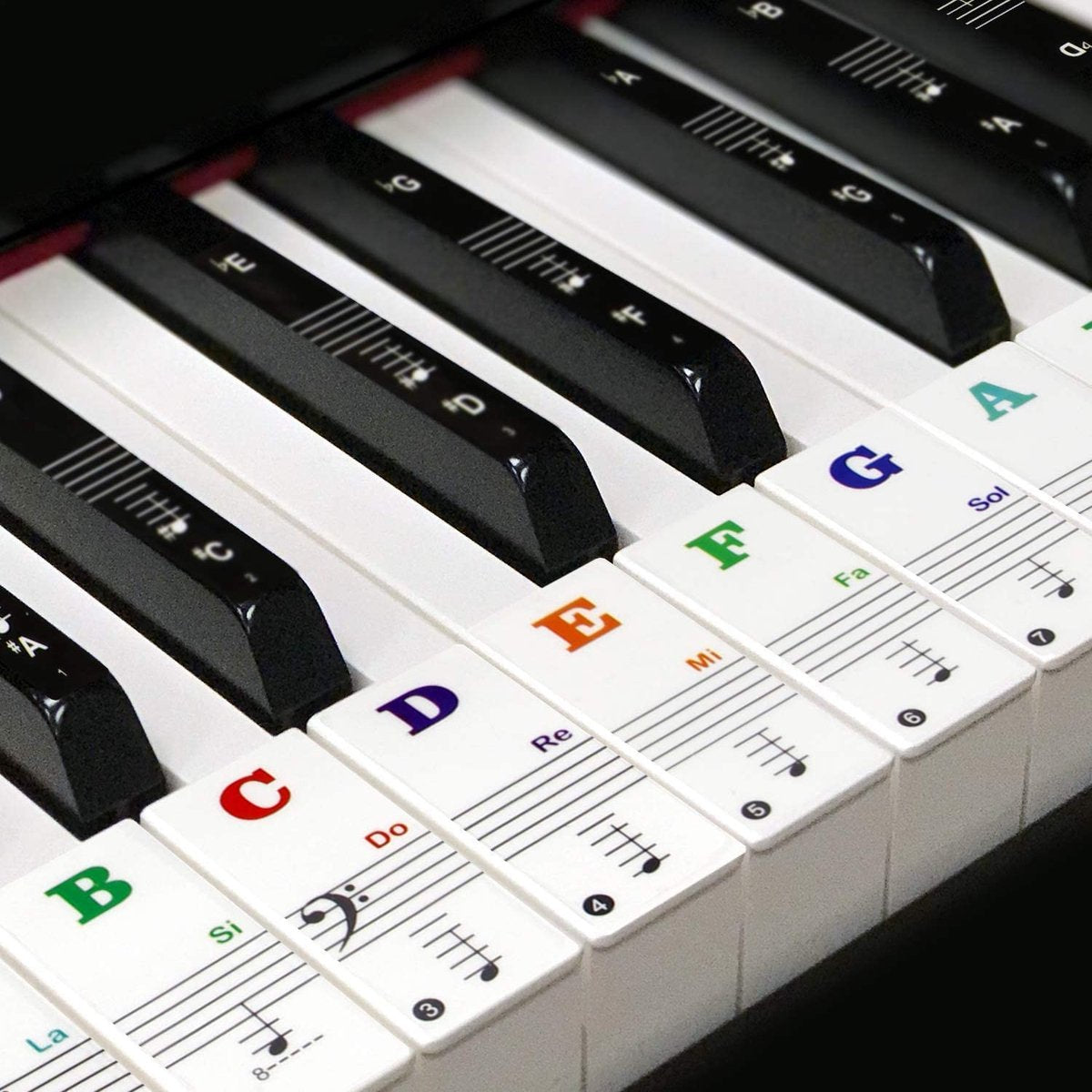 BOTC Piano Stickers - Eenvoudig Muziek Leren voor 32-88 Toetsen