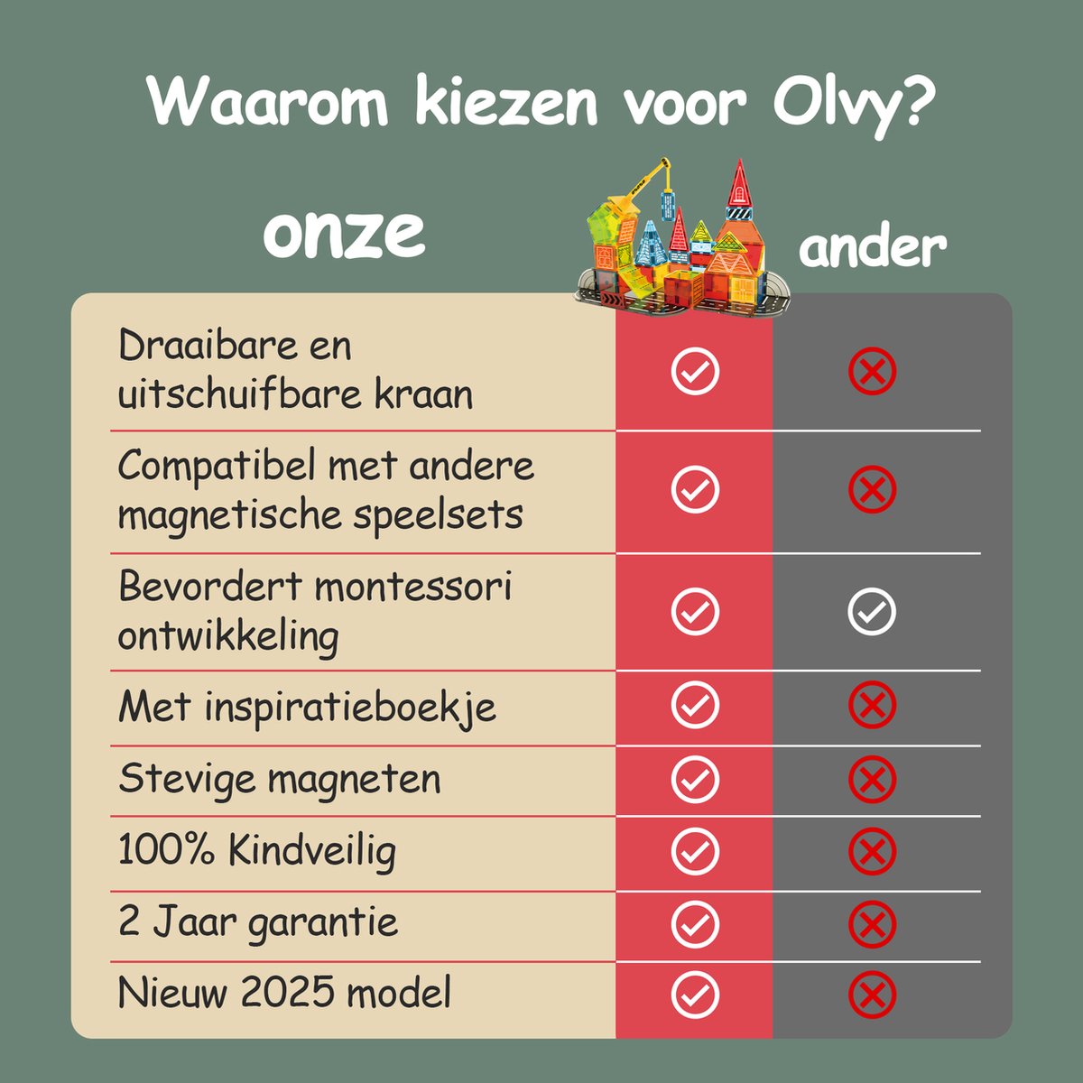 Olvy Magnetische Bouwstenen Set - 42-delig