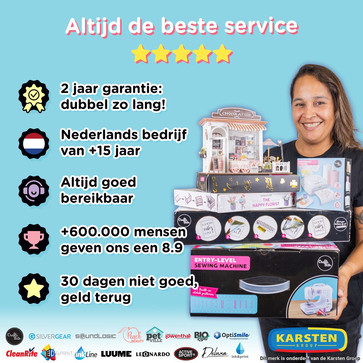 Crafts & Co. LED Lightpad A3 voor Tekenen & Diamond Painting