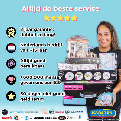 Crafts & Co. LED Lightpad A3 voor Tekenen & Diamond Painting