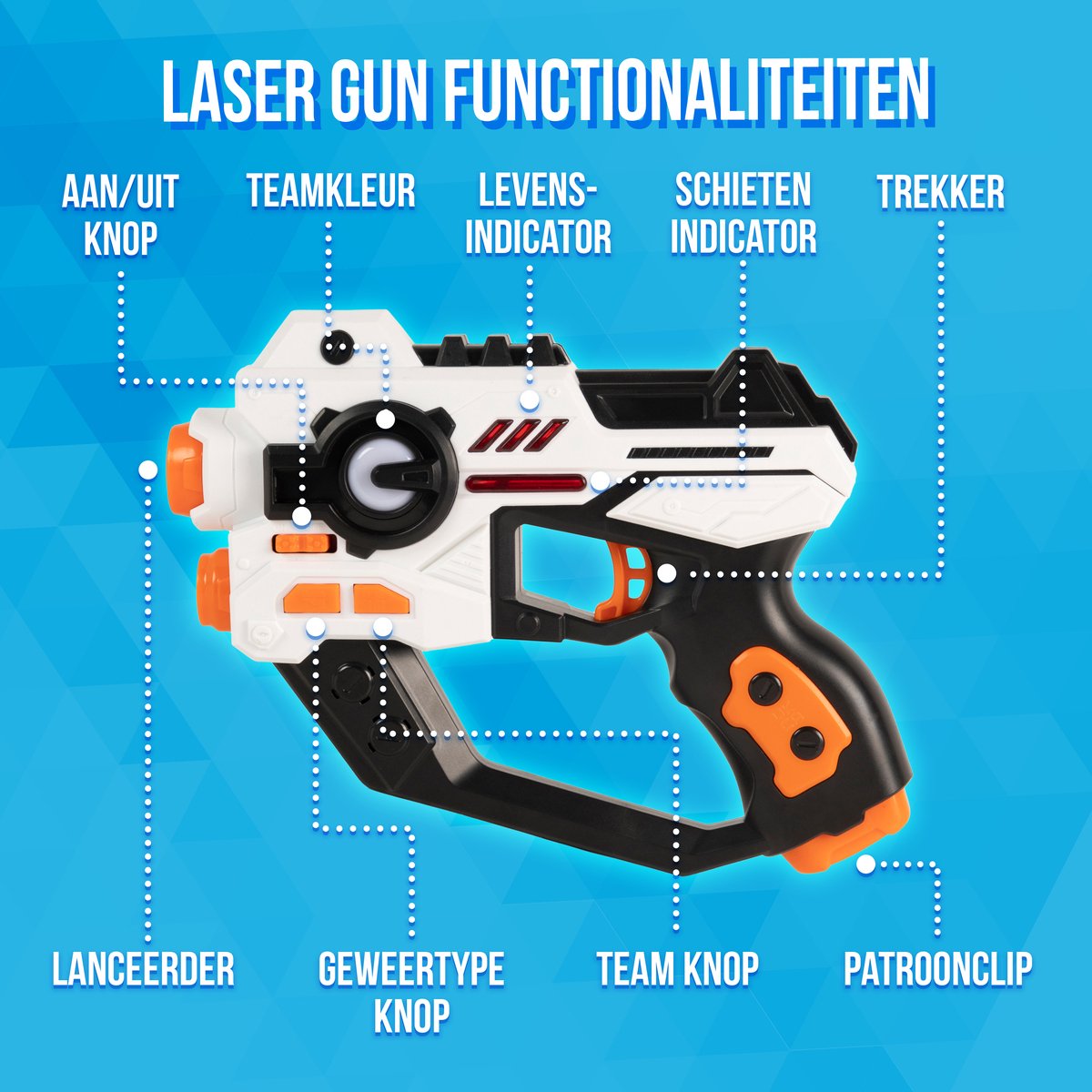 Silvergear Interactieve Lasergame Set met Projector