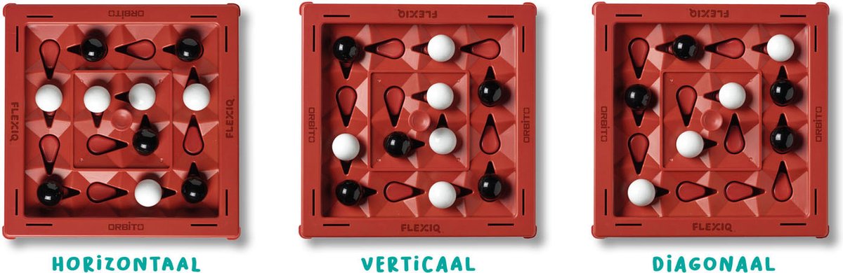 FlexIQ Orbito - Educatief Bordspel voor Alle Leeftijden