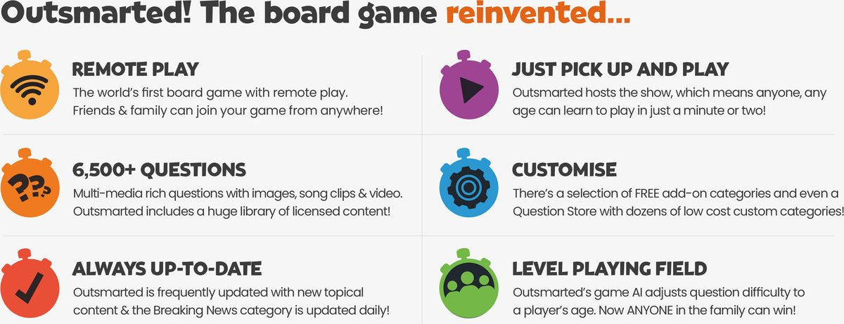 Shuffle Déjoué! Interactieve Pub Quiz met 6000 Vragen