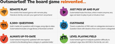 Shuffle Déjoué! Interactieve Pub Quiz met 6000 Vragen