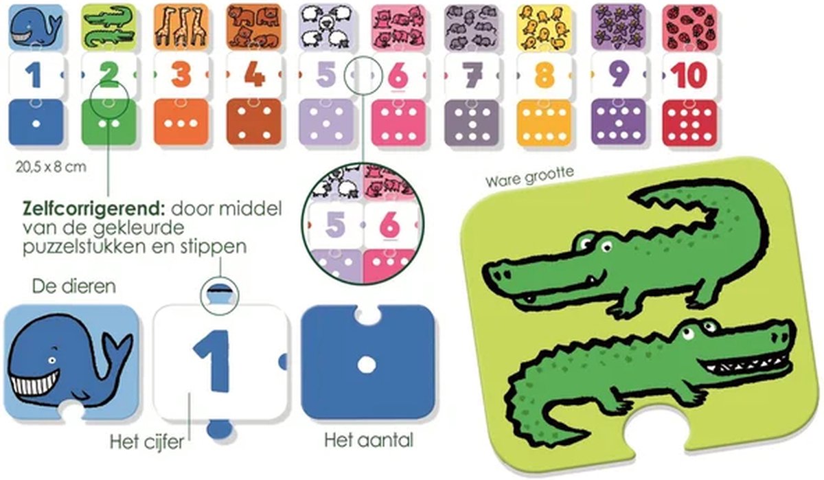 Ik Leer Cijfers - Educatief Speelgoed voor Kinderen