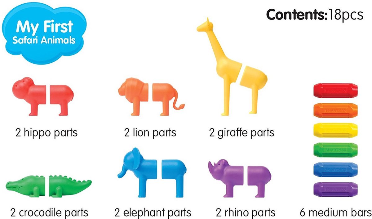 SmartMax Mijn Eerste Safari Dieren Speelset