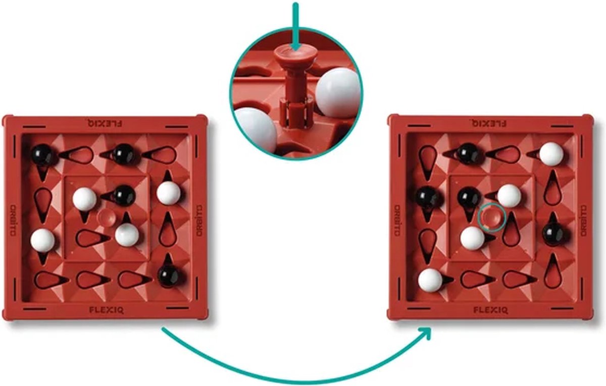 FlexIQ Orbito - Educatief Bordspel voor Alle Leeftijden