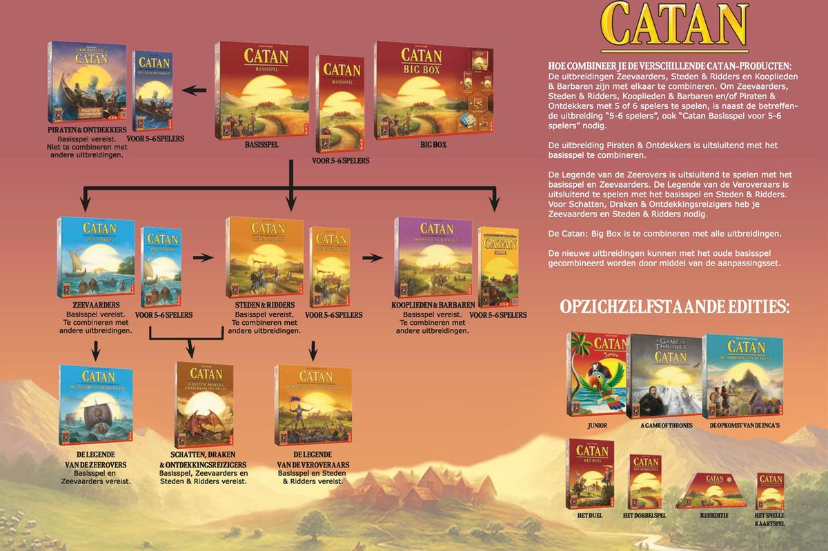 999 Games De Kolonisten van Catan Zeevaarders Uitbreiding 5/6 Spelers
