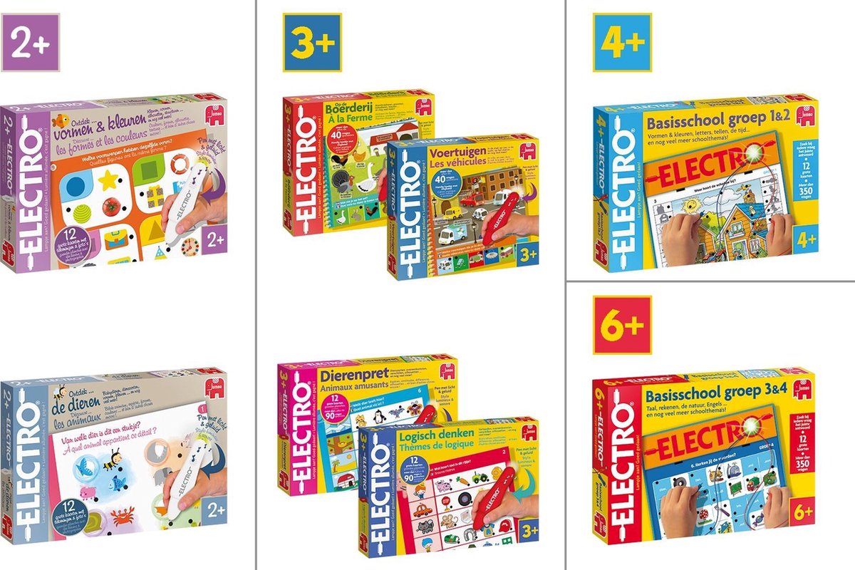 Electro Wonderpen Logische Thema's