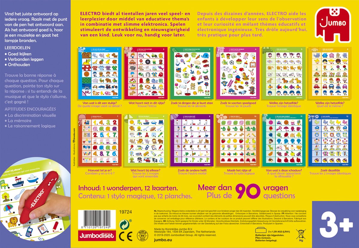 Electro Wonderpen Logische Thema's