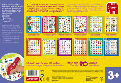 Electro Wonderpen Logische Thema's