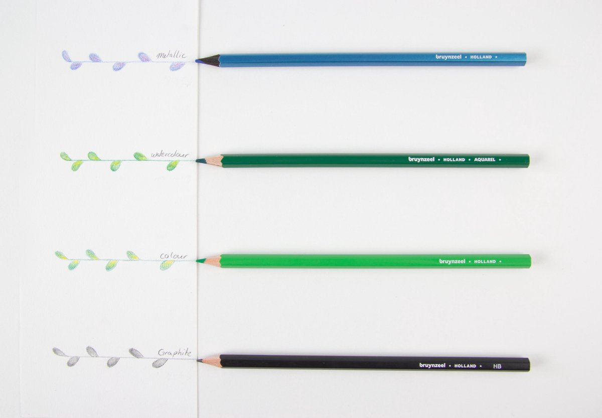 BRUYNZEEL 70-delige Kleurenset: Potloden & Accessoires