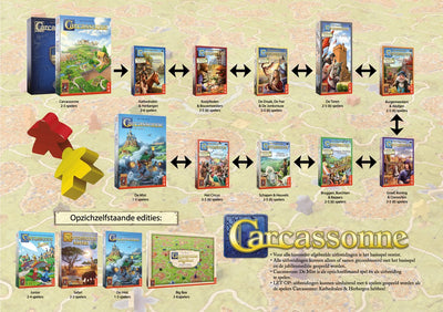 999 Games Carcassonne Basisspel - Strategisch Bordspel