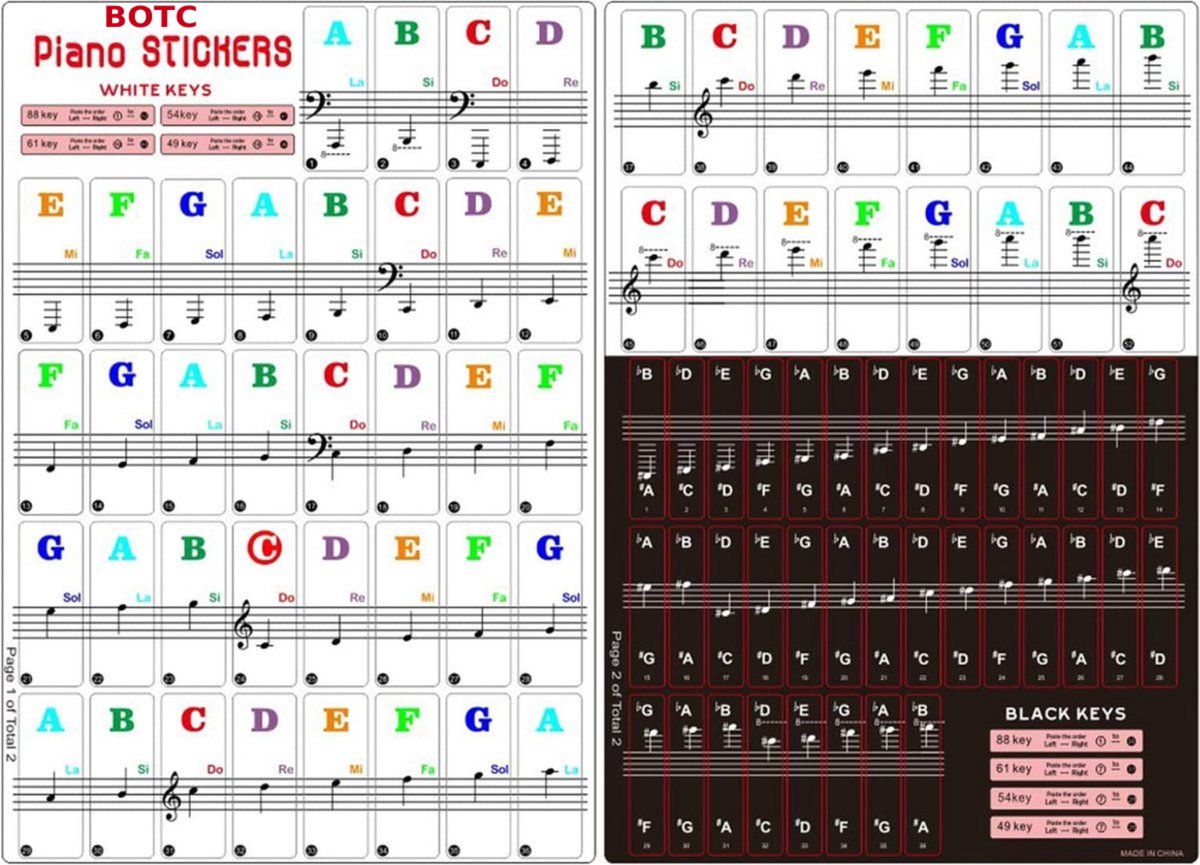 BOTC Piano Stickers - Eenvoudig Muziek Leren voor 32-88 Toetsen
