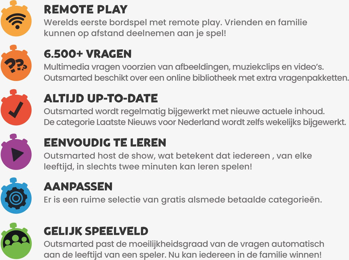 Shuffle Déjoué! Interactieve Pub Quiz met 6000 Vragen