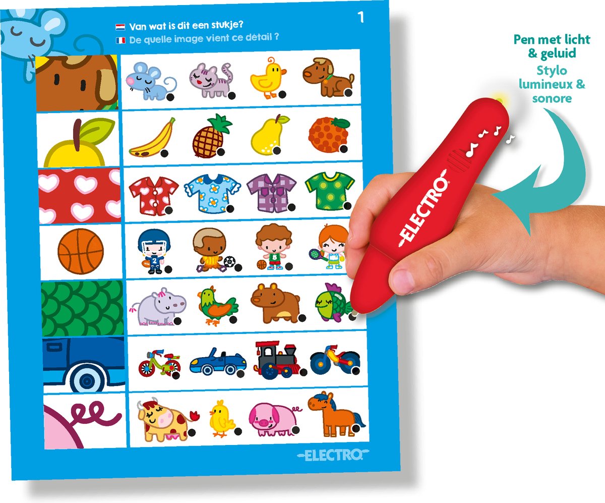 Electro Wonderpen Logische Thema's