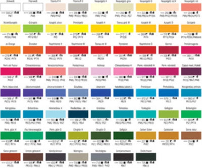 Amsterdam Acrylaatverf Set 24 Tubes 20ml