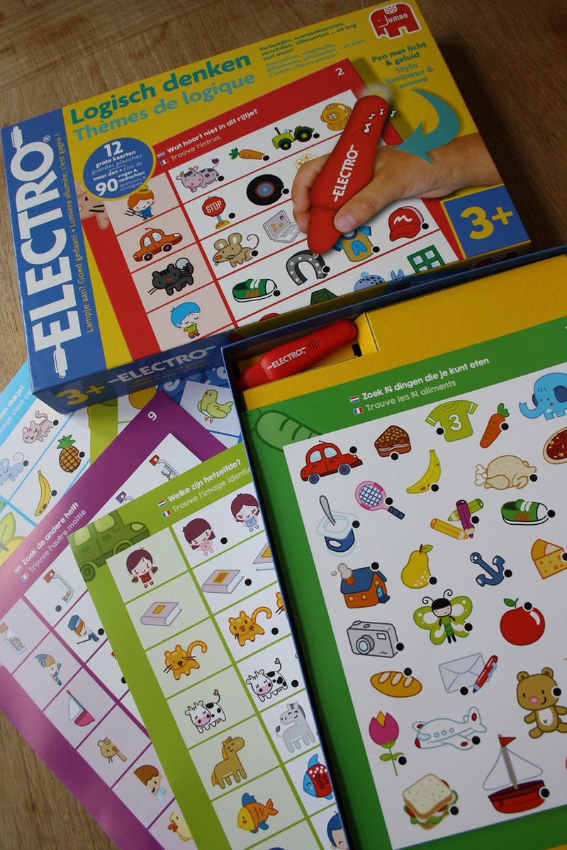 Electro Wonderpen Logische Thema's