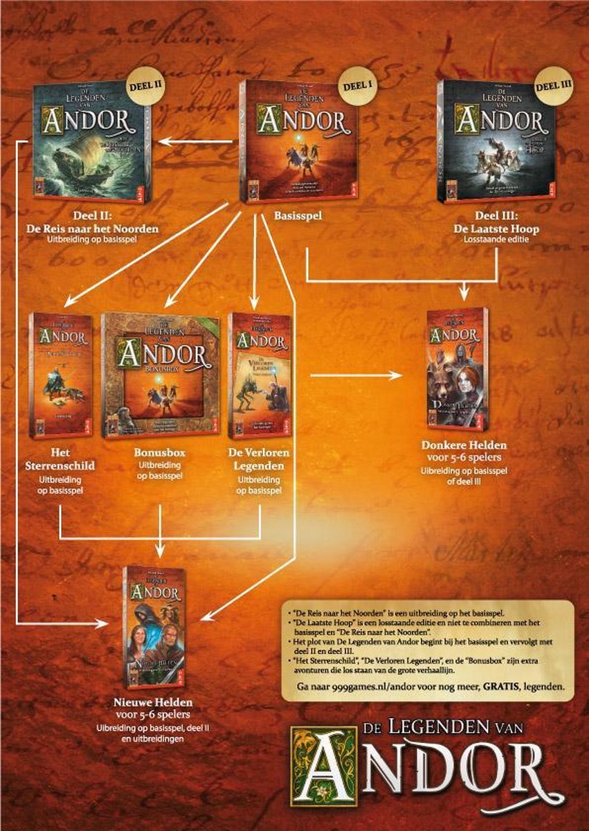 999 Games De Legenden van Andor Bordspel Rollenspel