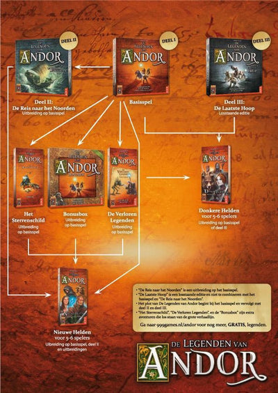 999 Games De Legenden van Andor Bordspel Rollenspel